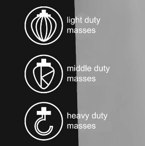 Köksmaskin 4,3L 800W