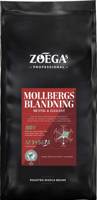 Kaffebönor Mollberg RA